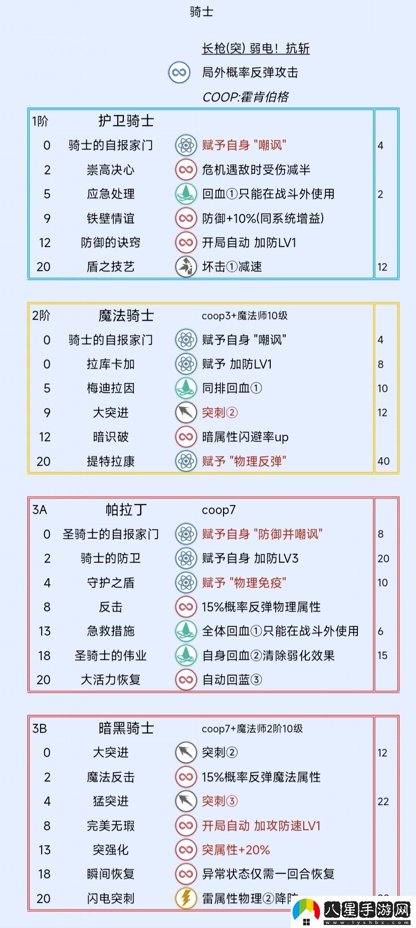 暗喻幻想