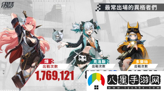 伊瑟公布封測趣味數(shù)據(jù)！