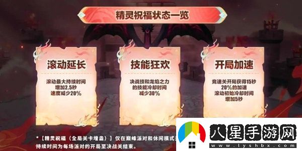 蛋仔派對精靈祝福有什么用