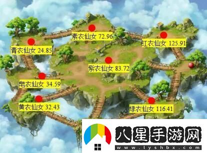 夢幻西游大鬧天宮副本怎么玩