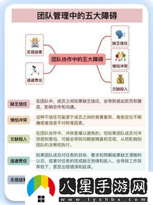 ***換怎么做