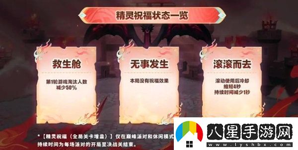 蛋仔派對精靈祝福有什么用