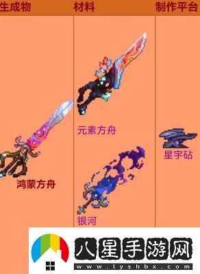 泰拉瑞亞災(zāi)厄模式和法狗挑戰(zhàn)難度對比及特點分析