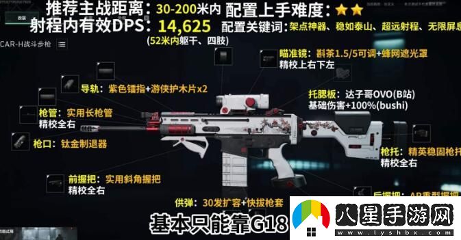 三角洲行動中SCAR_H的最佳改裝方案與思路解析