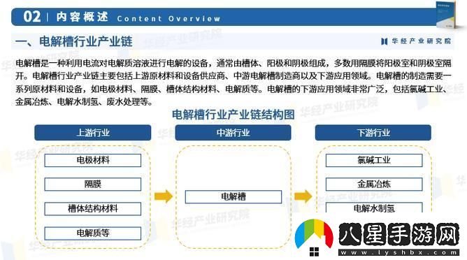 “槽力無(wú)邊2024進(jìn)口最新狂飆突進(jìn)！”