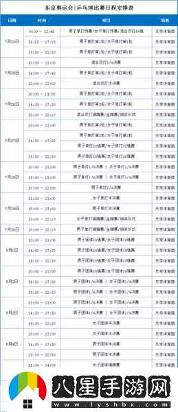 8月6日奧運激戰(zhàn)正酣