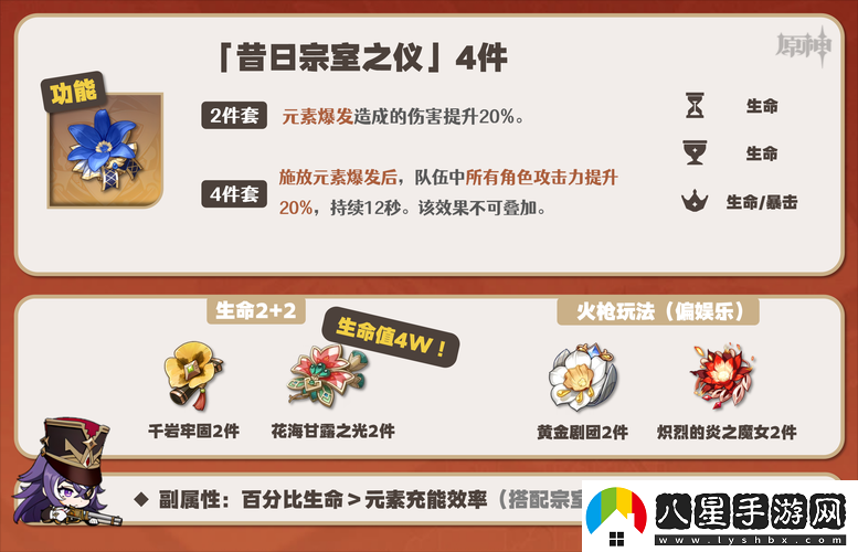 原神圣遺物評(píng)分工具頁入口