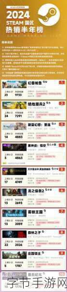 黑神話震撼登場(chǎng)