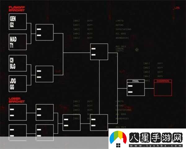 英雄聯(lián)盟msi2021淘汰賽什么時(shí)候打lol2021msi決賽賽程