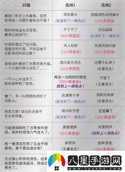 光與夜之戀調(diào)色靈感問(wèn)答全攻略