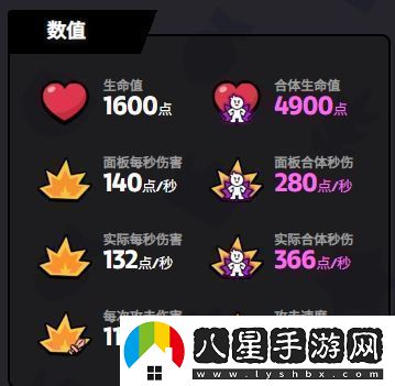 爆裂小隊(duì)野蠻人技能效果如何