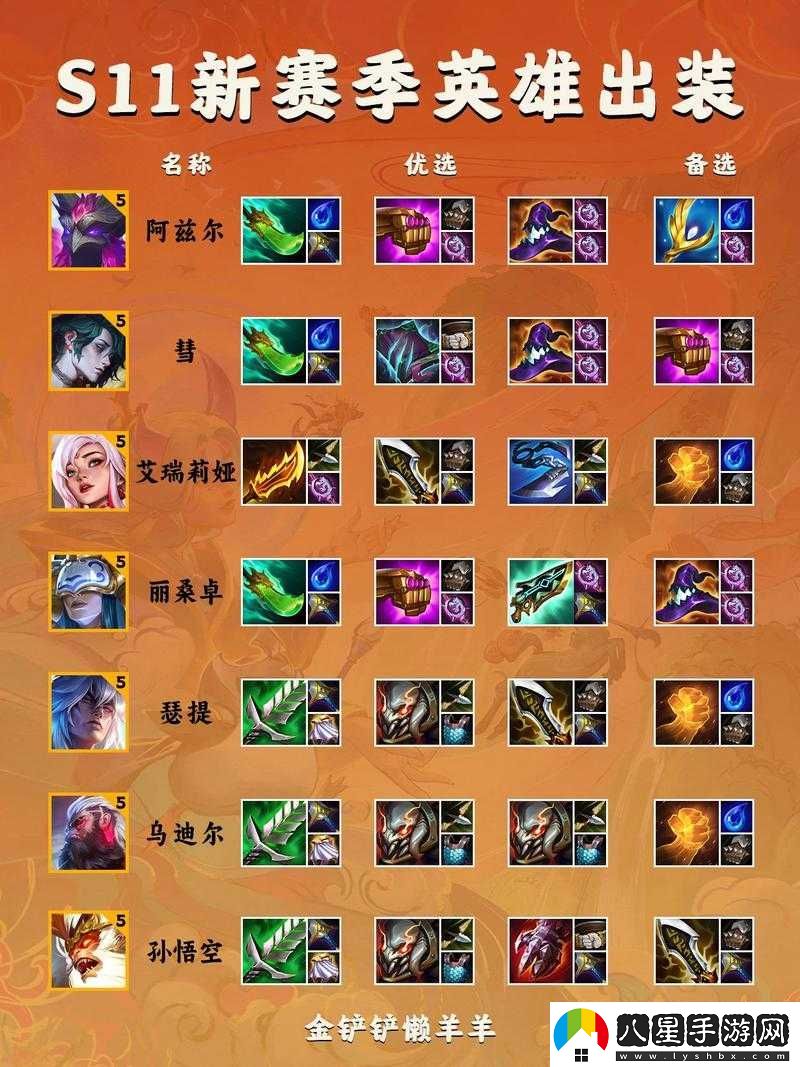 云頂之弈