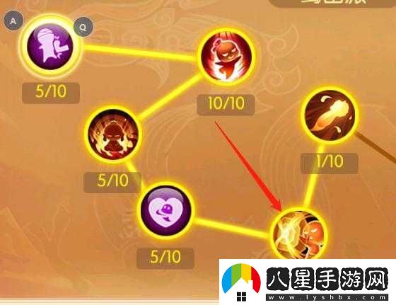 神奇幻想新手玩法與新手需知詳細介紹及要點指南