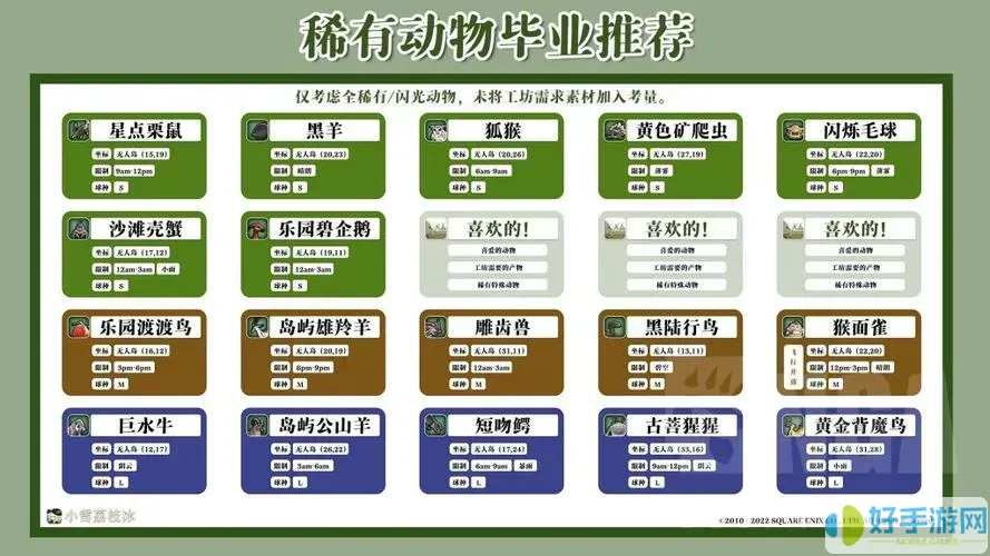 ff14無(wú)人島攻略nga