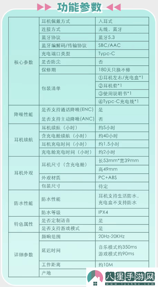 329元！B站推出初音未來帶屏TWS耳機