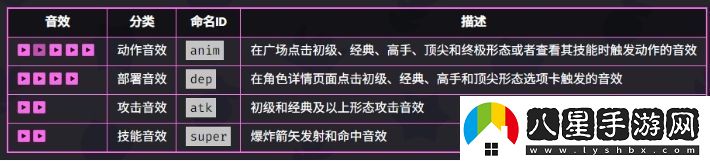 爆裂小隊(duì)弓箭女皇技能是什么技能介紹