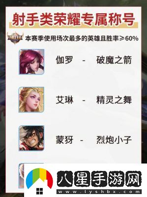 王者榮耀