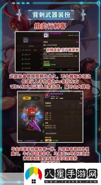 崩壞3戰(zhàn)場(chǎng)疾風(fēng)四星武器精選指南