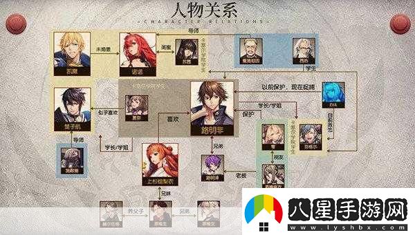 龍族幻想