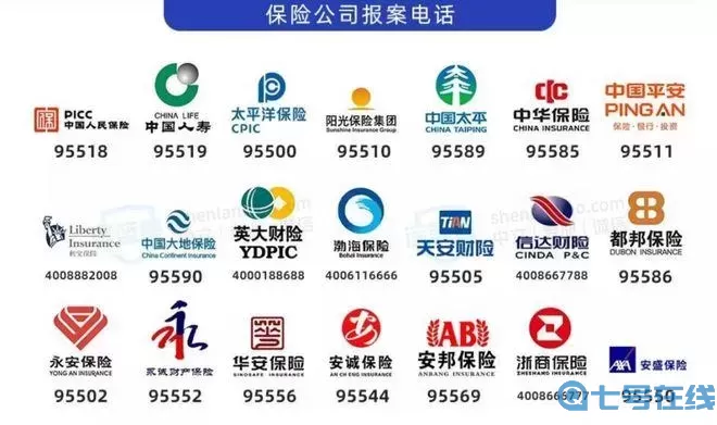 中國最好的四大保險(xiǎn)公司