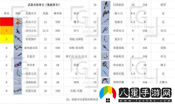 幻塔