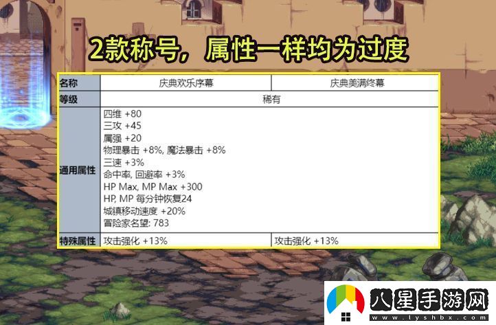 DNF夏日禮包有哪些