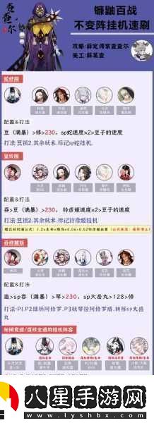 陰陽師手游式神培養(yǎng)指南揭秘最強(qiáng)陣容搭配資訊速遞