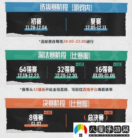 零門檻高獎勵！暗區(qū)突圍大贏家物資賽火熱開啟！