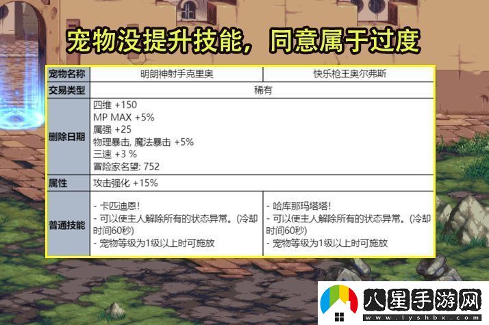 DNF夏日禮包有哪些