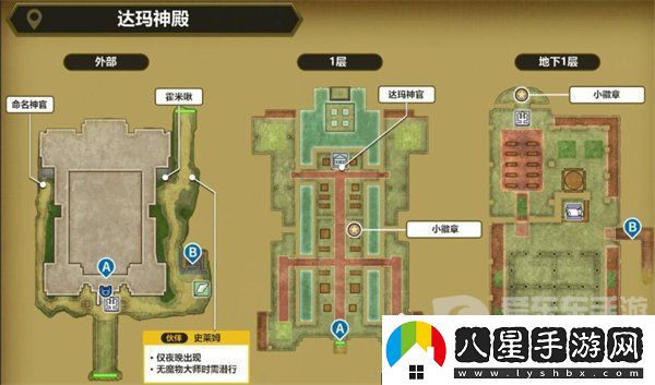 勇者斗惡龍3重制版魔法鑰匙怎么用