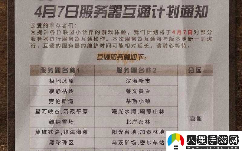 明日之后4月28號(hào)更新公告