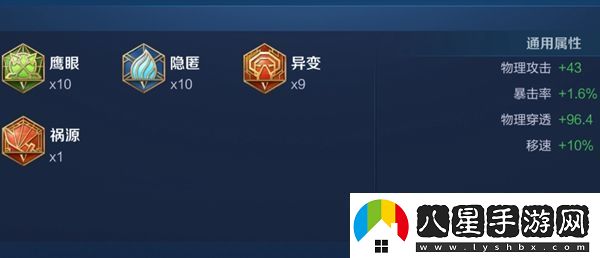 王者榮耀2024李元芳最強(qiáng)六神裝出裝順序推薦