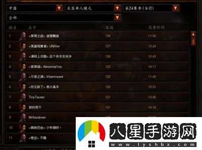暗黑破壞神3五大職業(yè)推薦及特色玩法解析