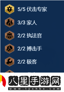 金鏟鏟之戰(zhàn)s13最強賭狗陣容搭配推薦