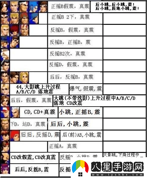 獨立防線閃電行動普通難度通關(guān)秘籍與攻略