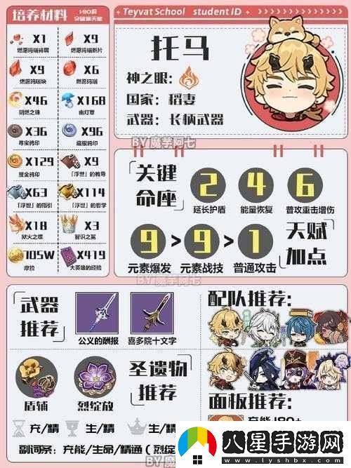 原神斷浪長鰭適合角色托馬嗎