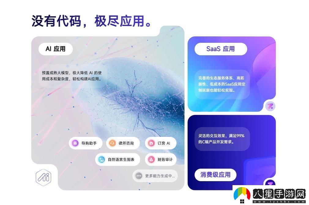 國產(chǎn)無代碼平臺