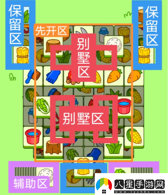 2024羊了個(gè)羊2.2關(guān)卡怎么過(guò)