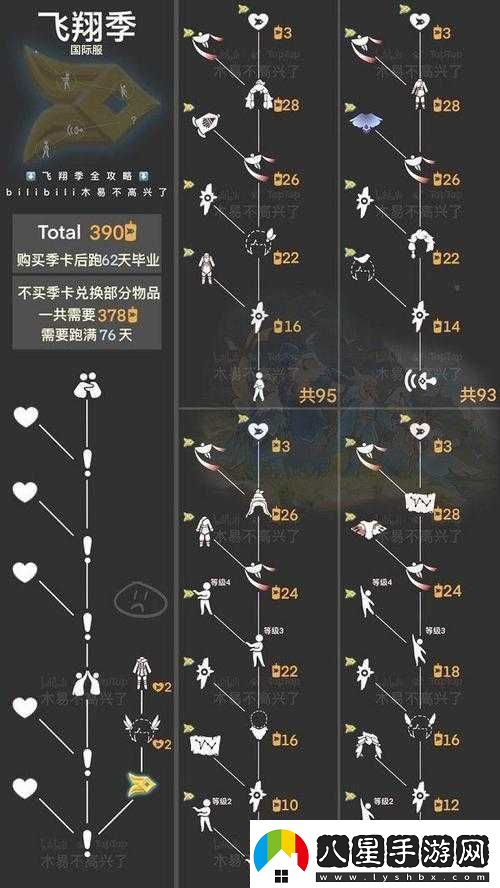 光遇2021年11月12日季節(jié)蠟燭位置全覽