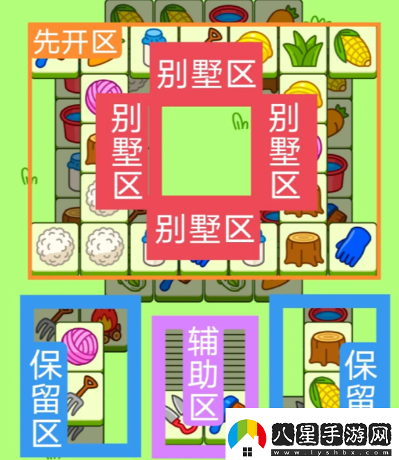 2024羊了個(gè)羊2.2關(guān)卡怎么過(guò)