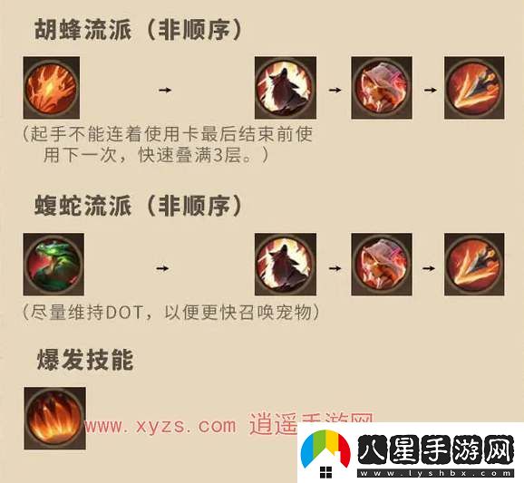 塔瑞斯世界御獸天賦加點(diǎn)攻略