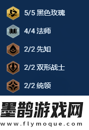 聯(lián)盟戰(zhàn)爭團(tuán)結(jié)力量