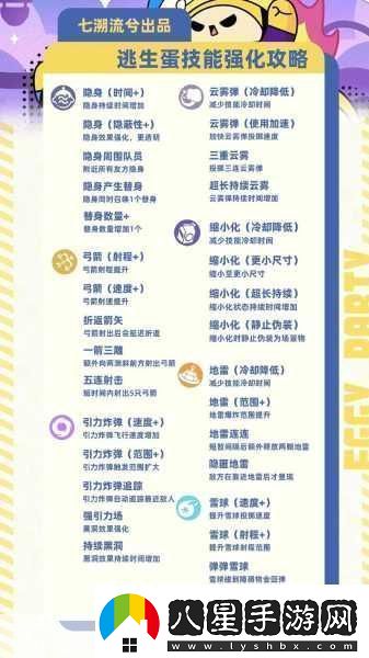 寶可夢大探險(xiǎn)穿山鼠培養(yǎng)與技能選擇全攻略