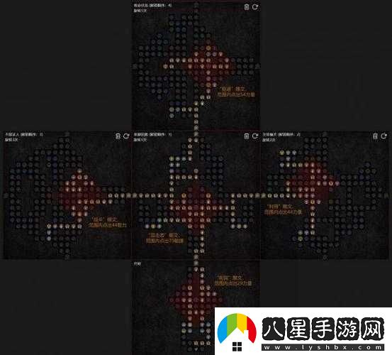 暗黑4祖父屬性效果覽