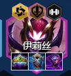 聯(lián)盟戰(zhàn)爭團(tuán)結(jié)力量