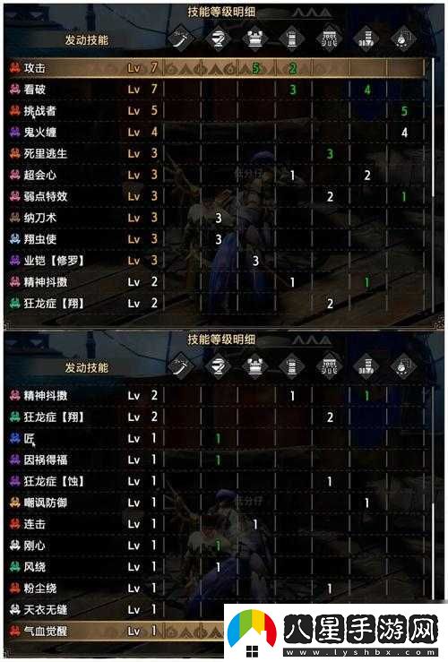 怪物獵人世界冰原太刀入門(mén)全攻略