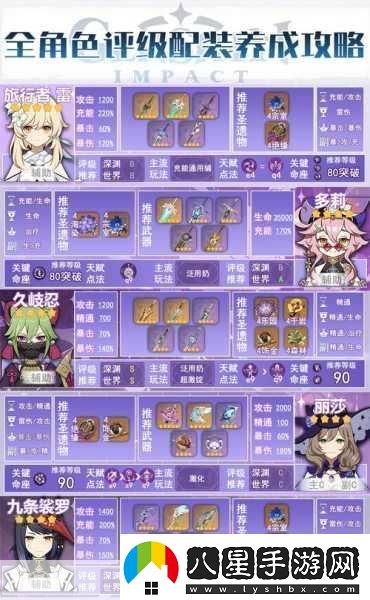 烏龜服貓頭鷹智者奧爾姆在哪