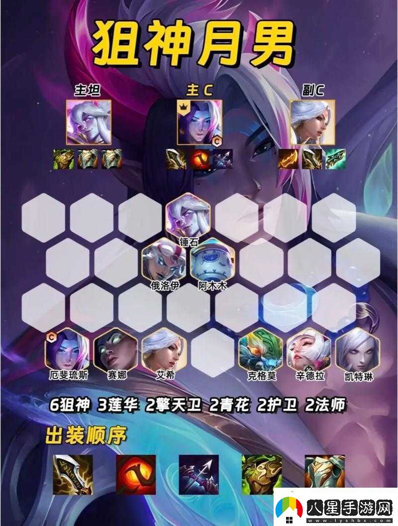女神聯(lián)盟手游競技場霸主級防守陣容攻略