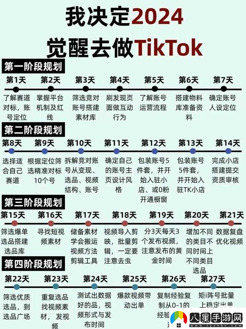 美美小店新人問(wèn)答