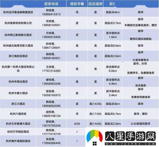 日本一休站如何預(yù)定酒店指南